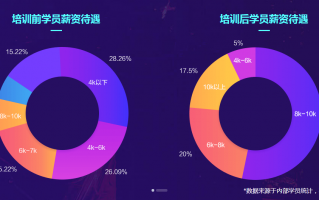 广东企业短视频制作，广东企业短视频制作公司