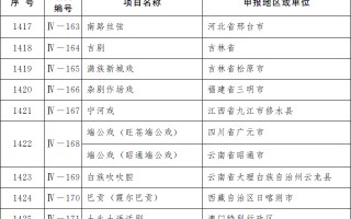 品牌短视频制作企业名称，品牌短视频制作企业名称怎么取